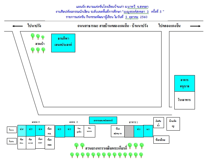 แผนผังโรงเรียนบ้านเก่า